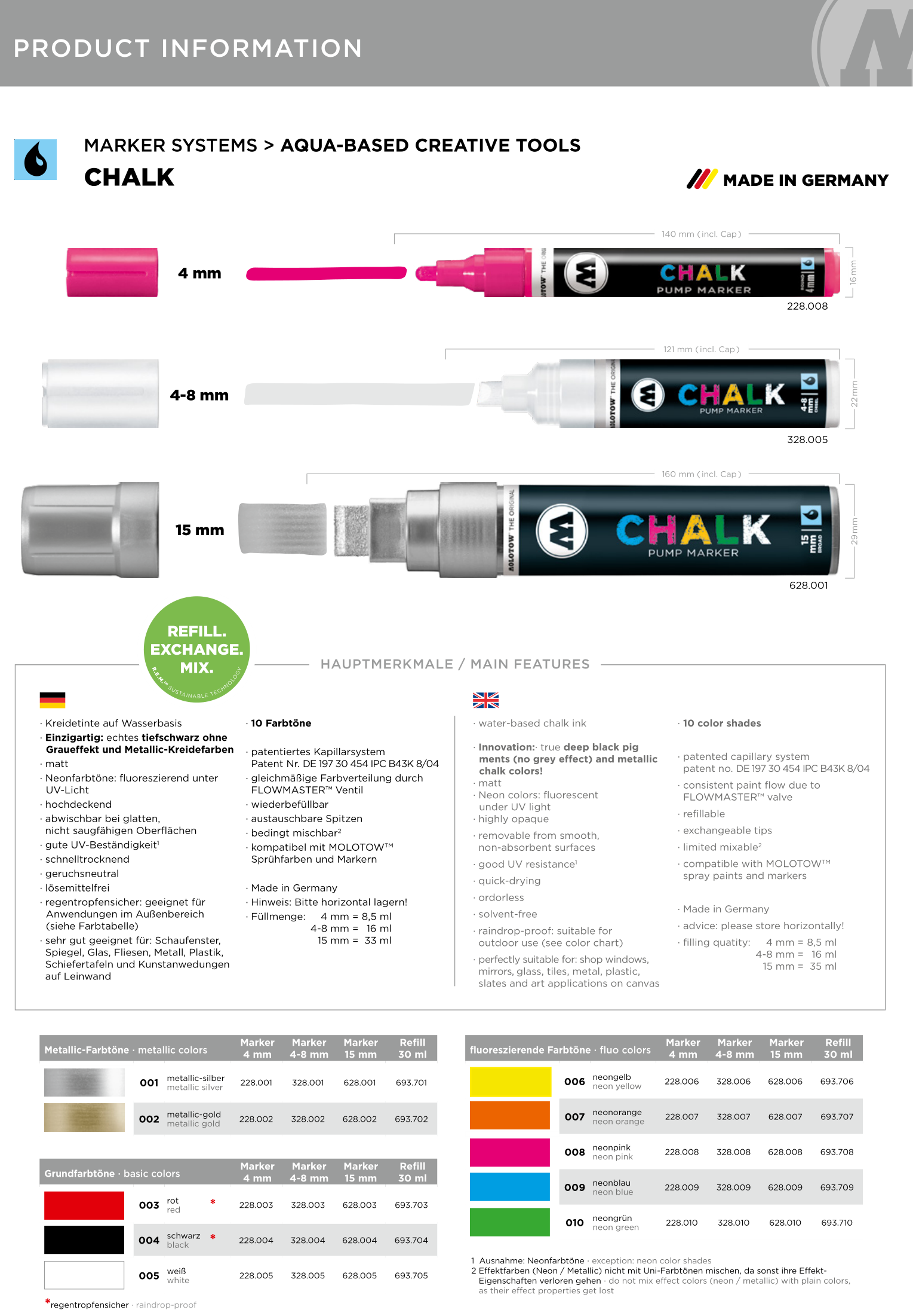 infosheet-chalk-marker-1.png