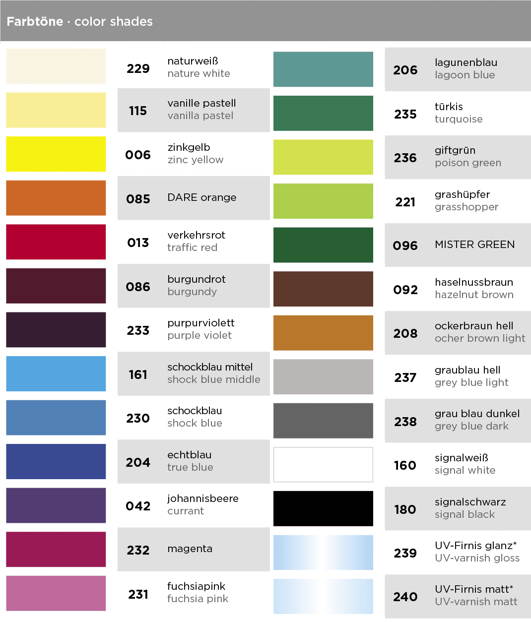 one4all-spray-color-chart.png
